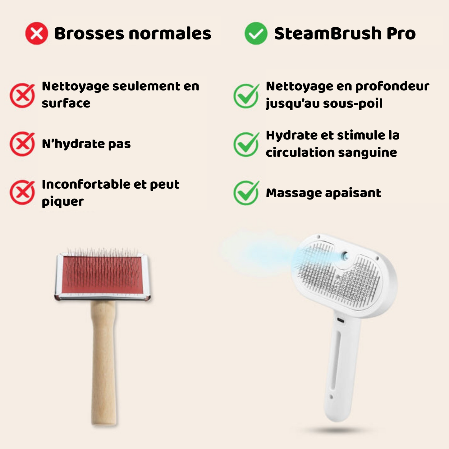 Calyne® SteamBrush Pro - Brosse de toilettage professionnelle pour animaux de compagnie